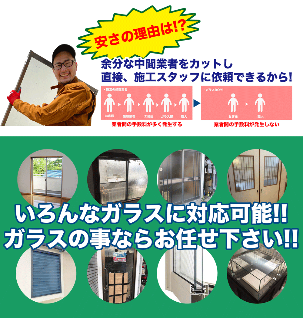 安さの理由は中間業者を挟まないから