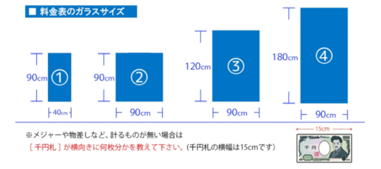 すりガラスの修理・交換料金表｜ガラスBOY！